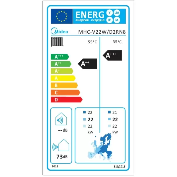 Midea M-Thermal Arctic Series MHC-V22W/D2RN8-B Αντλία θερμότητας