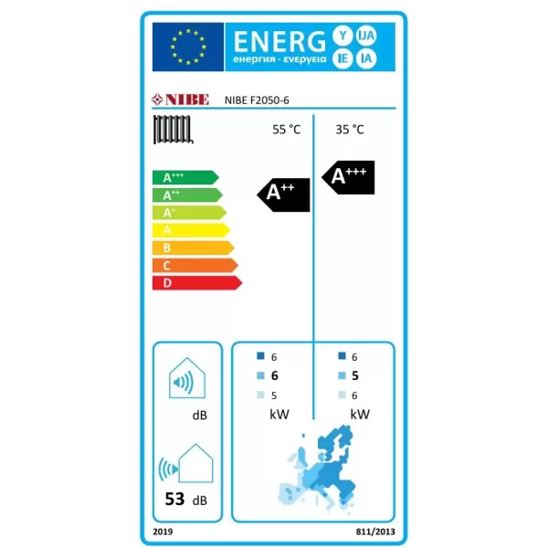 NIBE F2050-10 Αντλία Θερμότητας